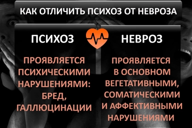 Лечение психоза в Марксе